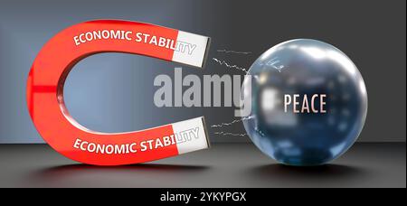 Stabilità economica che attrae la pace. Il potere della stabilità economica Foto Stock