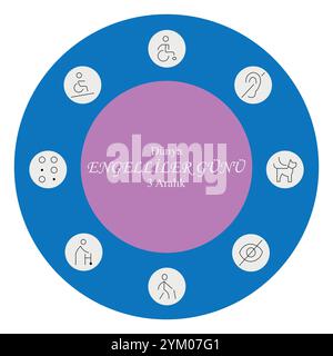 3 dicembre giornata Mondiale dei disabili. Giornata internazionale delle persone con disabilità. 3 Aralık Dünya Engelliler Günü. Illustrazione vettoriale. Illustrazione Vettoriale