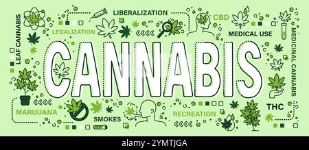 Cannabis o marijuana . Parola con icona a linea stile banner artistico . Tratto modificabile . Vettore . Illustrazione Vettoriale