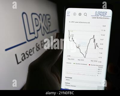 Stoccarda, Germania, 03-15-2024: Persona che detiene il cellulare con il sito web della società tecnologica tedesca LPKF laser Electronics se davanti al logo. Messa a fuoco o Foto Stock