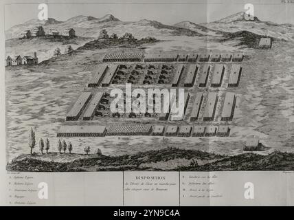 Guerre galliche (58 a.C.-50 a.C.). La campagna di Cesare contro i belgi, 57 a.C. Gallia Belgica. La disposizione dell'esercito di Cesare per attaccare Beauvais. Incisione. "Commentaires de Cesar, avec des notes historiques, critiques et militaires" del conte Turpin de Crissé. Volume II pubblicato a Montargis e venduto a Parigi, 1785. Foto Stock