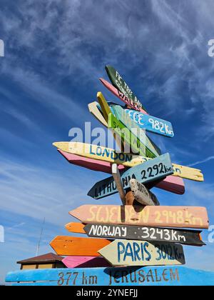 Segnaletica colorata che mostra le distanze da varie destinazioni globali sotto il cielo blu Foto Stock