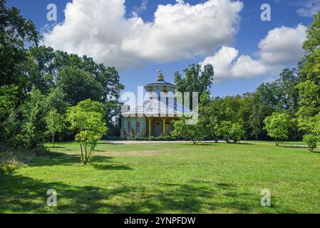 La casa del tè cinese si trova nel bellissimo Parco Sanssouci. In bella stagione estiva Foto Stock