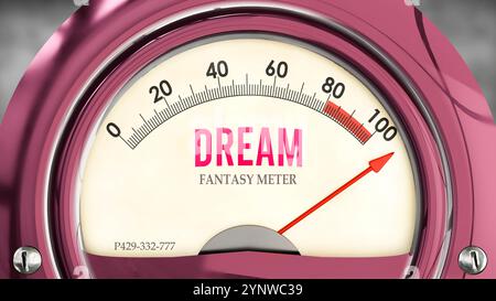 Dream and Fantasy Meter, che sta raggiungendo un livello di sogno molto alto Foto Stock