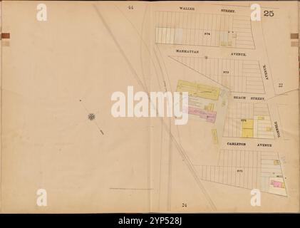 Jersey City, V. 4, Double Page Plate No. 25 [MAP bounded by Waller St., Tonnele Ave.] 1873 Foto Stock