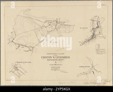 Placca II schizzi di villaggi dello spartiacque di Croton: Contea di Westchester, pt. A [che mostra schizzi di: Bedford Station, Cross River, Katonah e Mt. Kisco] 1888 Foto Stock