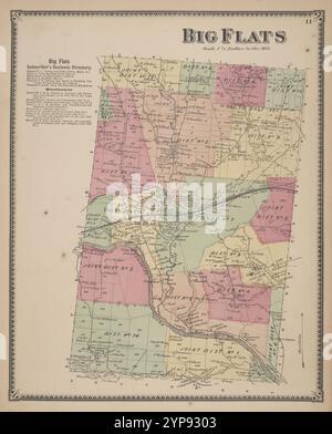 Directory aziendale degli abbonati Big Flats; Big Flats [Township] 1869 Foto Stock