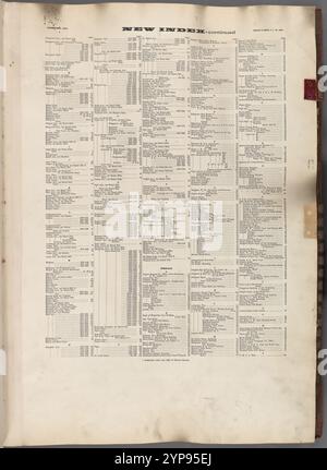 Continua l'indice 1912 - 1922 Foto Stock