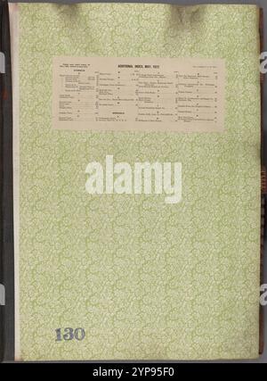 Indice aggiuntivo 1912 - 1922 Foto Stock