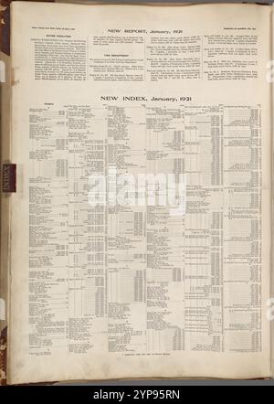 Indice 1884 - 1936 Foto Stock