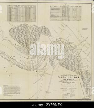 Flushing Bay, Long Island, N.Y. : sondaggio effettuato in conformità con il River and Harbor Act del 3 marzo 1909, da indagini condotte negli Stati Uniti nel 1907, 1908 e 1909 1910. Esercito. Corpo degli ingegneri. Ufficio tecnico Foto Stock