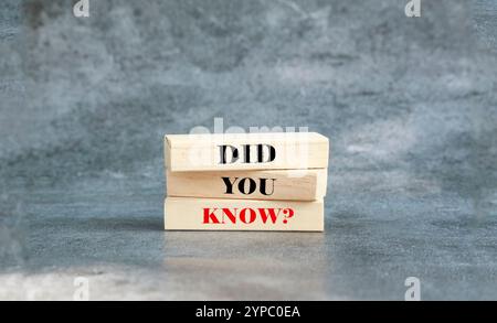 Conoscevi Symbol? Blocchi di legno con parole lo sapevate. Splendido sfondo grigio intenso. Affari e conoscevi il concetto. Copia spazio. Foto Stock