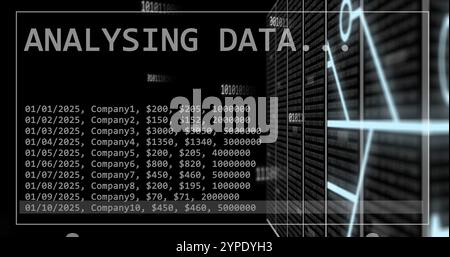 Analisi dell'immagine dei dati su dati finanziari e nomi di aziende Foto Stock