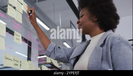 Donna d'affari afroamericana sorridente che fa brainstorming usando appunti sulla parete di vetro in ufficio Foto Stock