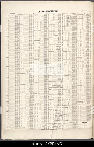 Indice 1884 - 1936 Foto Stock