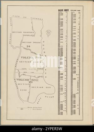 Indice blocco. Volume uno 1942 - 1957 Foto Stock
