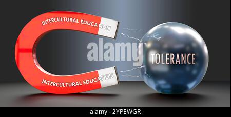 Educazione interculturale che attrae la tolleranza. Il potere dell'educazione interculturale Foto Stock