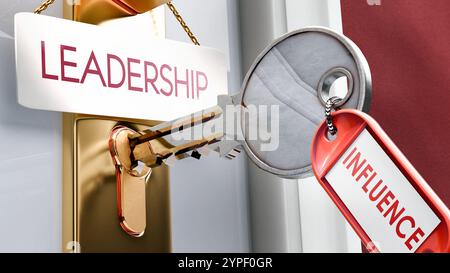 L'influenza porta alla leadership - è una chiave per sbloccare la leadership. Una metafora della chiave della porta che mostra come l'influenza sia una chiave per accedere alla leadership. E' un neces Foto Stock