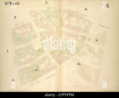 Quarto distretto. [Mappa delimitata da Gold Street, Frankfort Street, Rose Street, Madison Street, Pearl Street, Oak Street, Franklin Square, Ferry Street; Jacob Street, Vandewater Street, Cliff Street], Plate 8 1855 di Perris, William Foto Stock