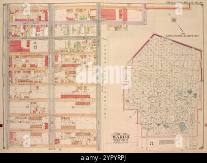 Brooklyn, Vol. 1, Double Page Plate No. 30; Part of Ward 8, Section 3; [MAP bounded by 23rd St., 6th Ave., 24th St.; including 5th Ave., 32nd St., 3rd Ave.]; Sub Plan; [Map bounded by Fort Hamilton Ave., 37th St., 7th Ave., 36th St.; including 6th Ave., 4th Ave., 23rd St., 20th St., 10th Ave., Gravesend Ave.] 1903 - 1907 by E.B. Hyde & Co. Foto Stock