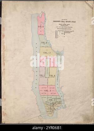 Profilo dell'Atlante immobiliare di Robinson di New York (Isola di Manhattan) 1889 di Robinson, E. (Elisha) Foto Stock