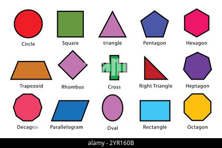 Collezione Basic Shapes. Forma di base vettoriale. Forma formale matematica. Elementi poligonali. Figure di base moderne e minimaliste. Illustrazione Vettoriale