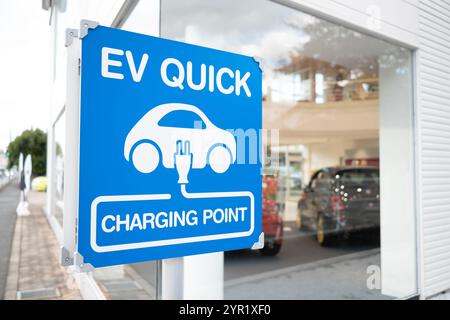 Segnale punto di ricarica rapido EV. Stazione di ricarica per veicoli elettrici. Foto Stock