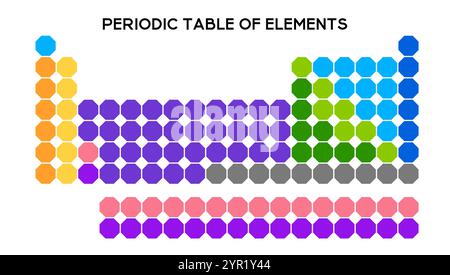 Semplice tavola periodica con gruppi e dettagli atomici. Illustrazione Vettoriale