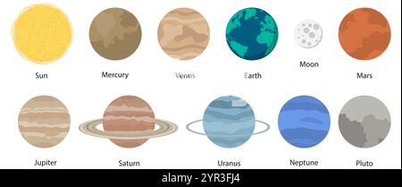 Un'illustrazione educativa dei pianeti e dei corpi celesti del sistema solare, tra cui il Sole e la Luna. Illustrazione Vettoriale