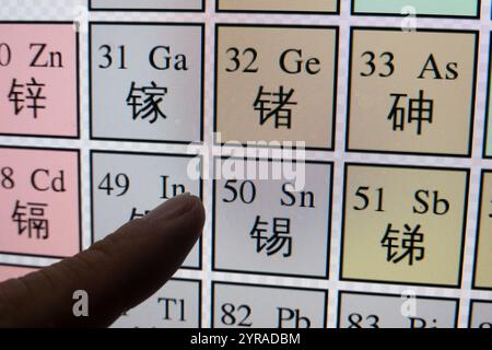 Gli elementi metallici "gallio, germanio e antimonio" sono mostrati sulla tavola periodica degli elementi a Shanghai, Cina, 3 dicembre 2024. Foto Stock