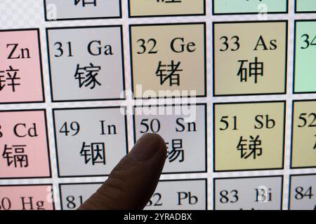 Gli elementi metallici "gallio, germanio e antimonio" sono mostrati sulla tavola periodica degli elementi a Shanghai, Cina, 3 dicembre 2024. Foto Stock
