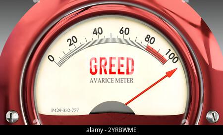 L'avidità e l'Avarice Meter che sta raggiungendo una scala completa, mostrando un livello molto alto di avidità Foto Stock