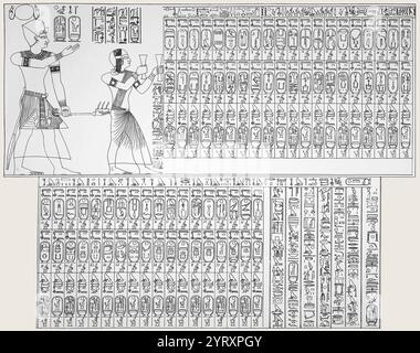 La Lista dei re di Abido, contiene i nomi di 76 re dell'antico Egitto. È stato trovato su un muro del Tempio di Seti i ad Abydos, in Egitto. Consiste di tre file di 38 cartigli (bordi che racchiudono il nome di un re) in ogni riga. Le due file superiori contengono i nomi dei re, mentre la terza riga ripete semplicemente il nome e il nomen del trono di Seti I. Il rilievo mostra Seti i e suo figlio Ramses II sulla strada per fare un'offerta a Ptah Seker Osiride, per conto dei loro 72 antenati: Il contenuto della lista dei re. Ramses è raffigurato con dei censer. Foto Stock