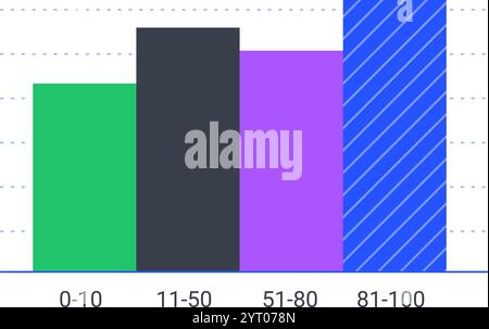 Su un grafico vengono visualizzati quattro grafici a barre colorati, che rappresentano tendenze, statistiche e dati timeline, con una potenziale attenzione alle infografiche aziendali Illustrazione Vettoriale