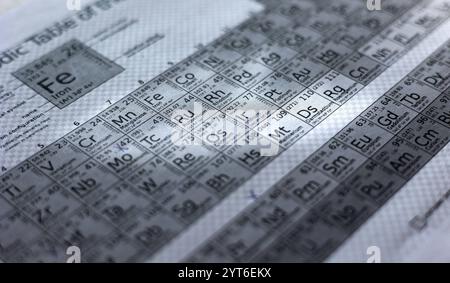 Pagina con la tavola periodica degli elementi sulla scrivania. Pagina con la tavola periodica degli elementi. Primo piano di una parte della tavola periodica con elementi chimici quali manganese, rodio, platino, rutenio o iridio. Science Periodic Table B97A7877 Foto Stock