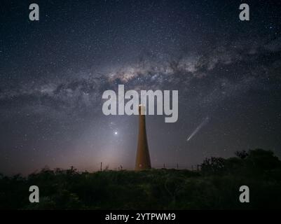 Cometa C/2023 A3 (Tsuchinshan–ATLANTE), il nucleo centrale della via Lattea, Venere e la luce zodiacale sopra il faro di Guilderton Foto Stock