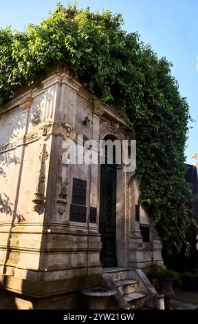 Buenos Aires, Argentina - 27 novembre 2024: Cimitero la Recoleta, situato nel quartiere Recoleta di Buenos Aires, Argentina. Foto Stock