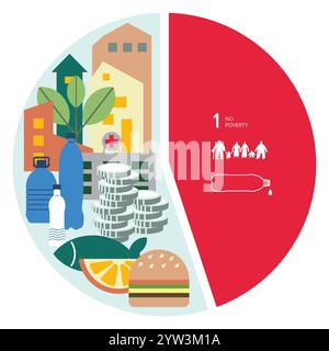 SDG 1 - Nessuna icona vettoriale di povertà illustrazione infografica che descrive il problema della povertà. Chat pie, abbondanza contro povertà Illustrazione Vettoriale