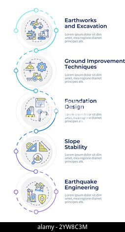 Applicazioni dei rapporti geotecnici sequenza verticale infografica Illustrazione Vettoriale
