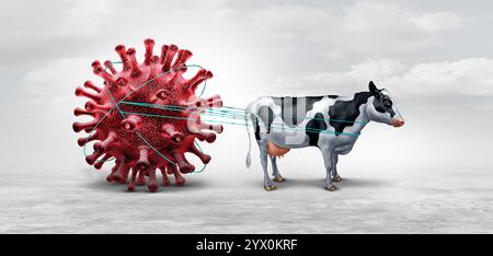 Virus dell'influenza della mucca o influenza bovina trasmissione di specie incrociate sotto forma di ceppi dell'influenza aviaria o suina che colpiscono i bovini come virus mutanti dell'influenza degli uccelli come a Foto Stock