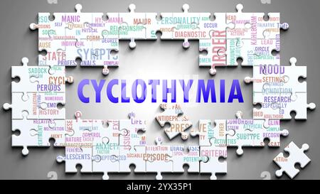 La ciclotimia è un argomento complesso, legato ad altri argomenti importanti. Foto Stock