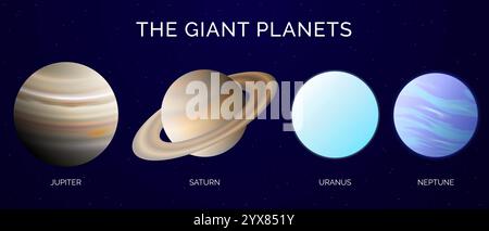 L'illustrazione dei pianeti giganti con Giove, Saturno, Urano e Nettuno Illustrazione Vettoriale