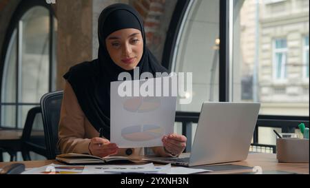 Musulmana impegnata concentrata donna islamica ragazza araba analista d'affari donna lavoratrice manager documenti di lavoro diagramma grafico grafico grafico grafico grafico grafico statistiche colorate Foto Stock