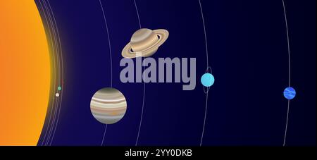 Distanza dei pianeti dal Sole con proporzioni realistiche delle dimensioni del pianeta Illustrazione Vettoriale