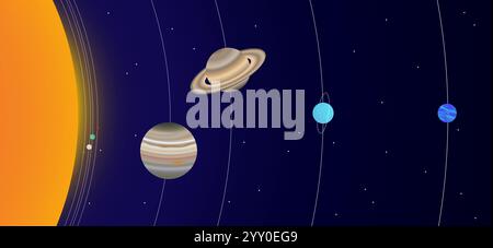 Distanza dei pianeti dal Sole con proporzioni realistiche delle dimensioni del pianeta. (Distanza e dimensione non sono proporzionali) Illustrazione Vettoriale