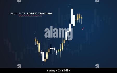 Grafico di analisi dei mercati finanziari TF a 1 settimana su sfondo della mappa mondiale, scala dei pezzi e dei mercati azionari, dashboard dei trader, illustrazione vettoriale Illustrazione Vettoriale