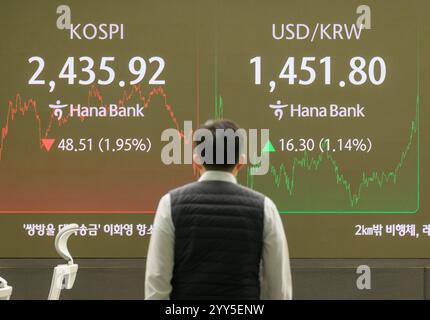 Un trader di valuta guarda una schermata che mostra il Korea Composite Stock Price Index (KOSPI) e il tasso di cambio tra il dollaro statunitense e il won sudcoreano nella sala di negoziazione dei cambi della sede centrale della KEB Hana Bank a Seoul. La valuta sudcoreana si aprì nettamente più in basso rispetto al dollaro statunitense il 19 dicembre, violando il 1.450 per la prima volta dalla crisi finanziaria globale del 2009. Il won coreano aprì a 1.453 won per dollaro, contro 17,5 won rispetto alla sessione precedente. Segna il livello più basso dal 1.488 vinto il 16 marzo 2009. Foto Stock