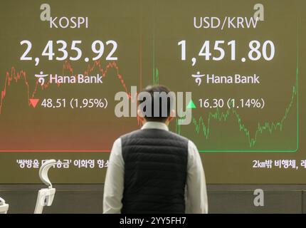 Seoul, Corea del Sud. 19 dicembre 2024. Un trader di valuta guarda una schermata che mostra il Korea Composite Stock Price Index (KOSPI) e il tasso di cambio tra il dollaro statunitense e il won sudcoreano nella sala di negoziazione dei cambi della sede centrale della KEB Hana Bank a Seoul. La valuta sudcoreana si aprì nettamente più in basso rispetto al dollaro statunitense il 19 dicembre, violando il 1.450 per la prima volta dalla crisi finanziaria globale del 2009. Il won coreano aprì a 1.453 won per dollaro, contro 17,5 won rispetto alla sessione precedente. Segna il livello più basso dal 1.488 vinto il 16 marzo 2009. ( Foto Stock