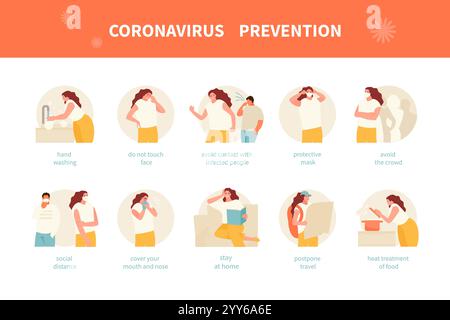 Misure per la prevenzione del coronavirus. Infografica sui vettori medici Illustrazione Vettoriale