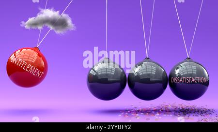Il diritto comporta insoddisfazione. Una metafora della culla di Newton che mostra in che modo il diritto innesca l'insoddisfazione. Relazione causa-effetto tra Foto Stock